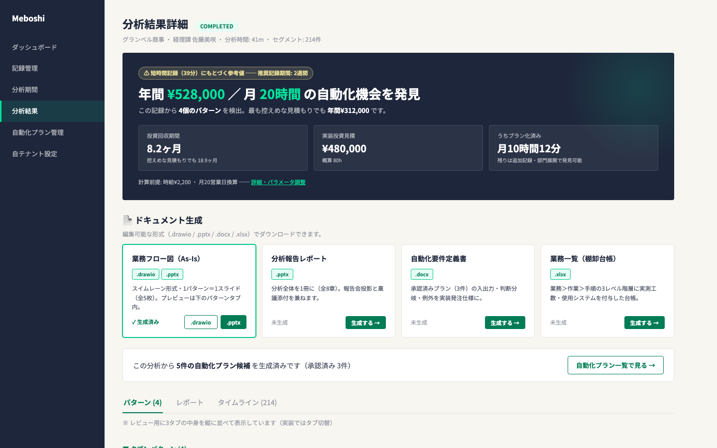 メボシの分析結果画面。実測データから自動化機会と投資回収期間を提示(画面はデモデータ)